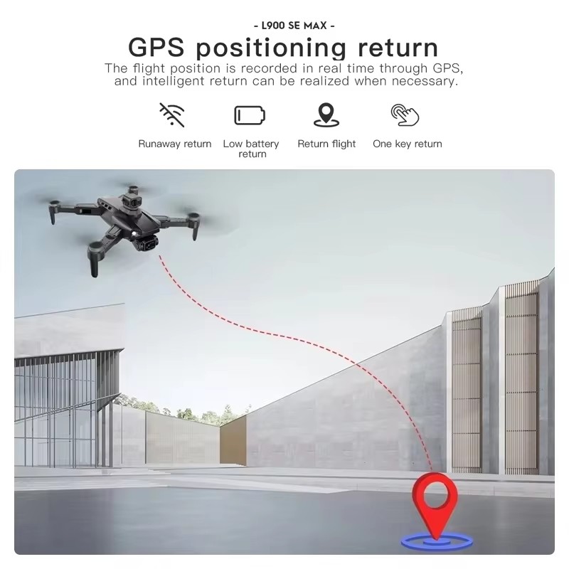 L900 Pro SE MAX GPS Drone 4K P – Jjrc Drone X12 recenzja i cena